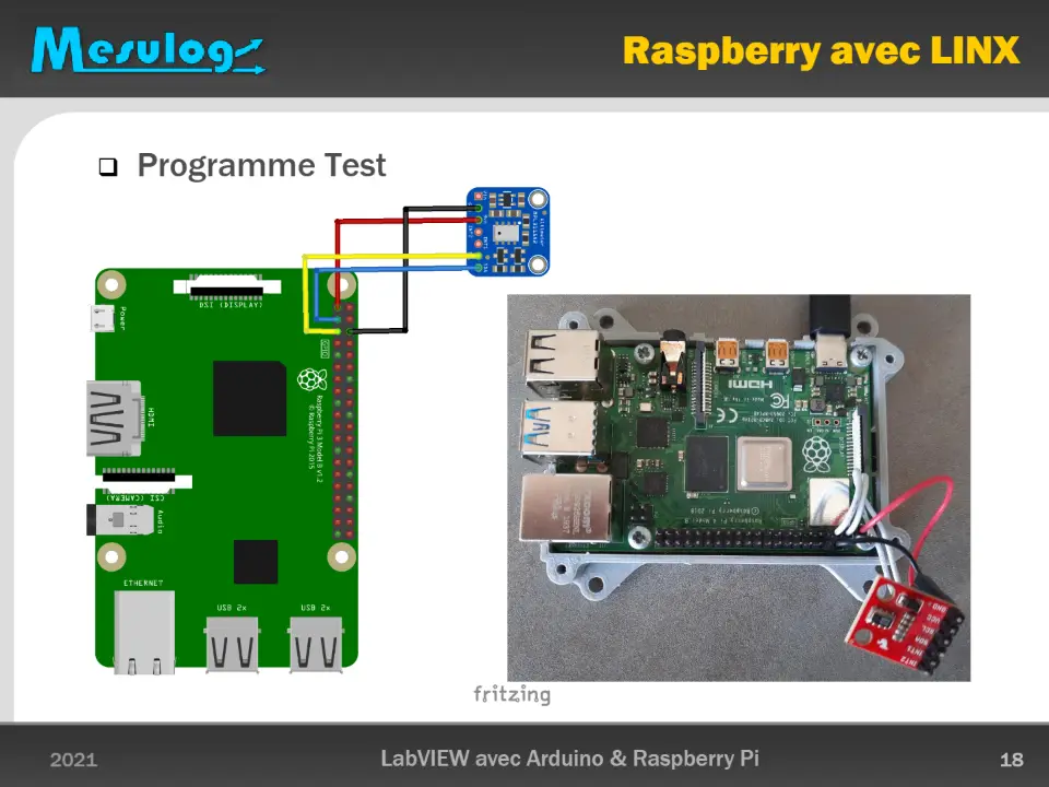 ❑ Programme Test – diapositive 18