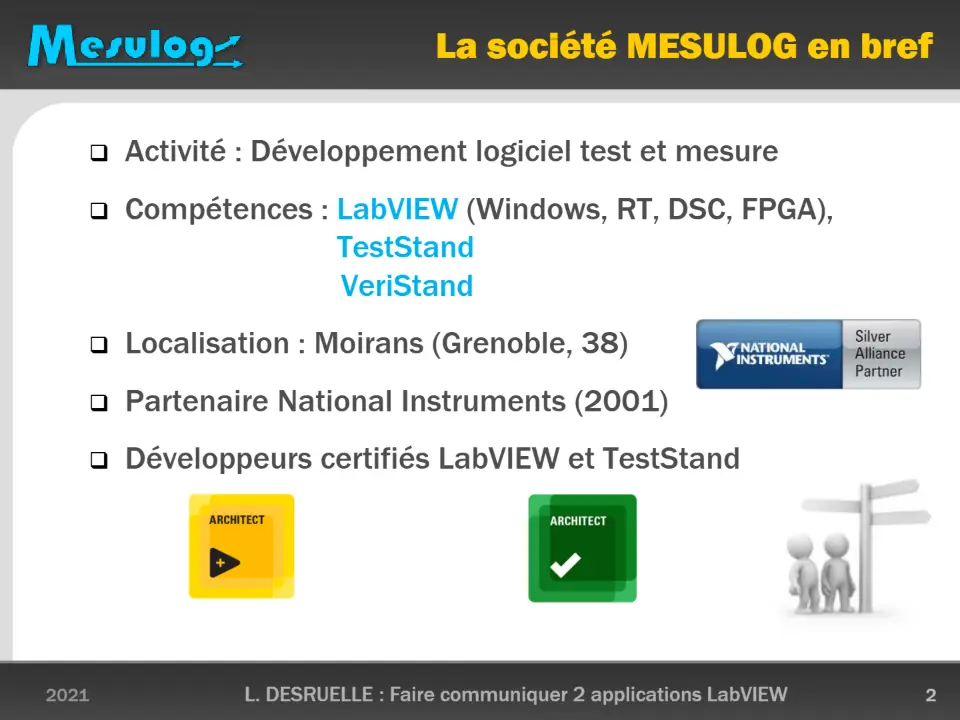 La société MESULOG en bref – diapositive 2