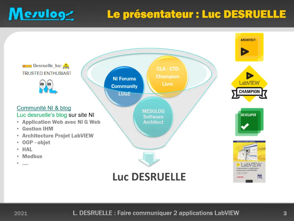 Piloter une Application LabVIEW depuis une autre application LabVIEW Avec VI Server en accès TCP – diapositive 3