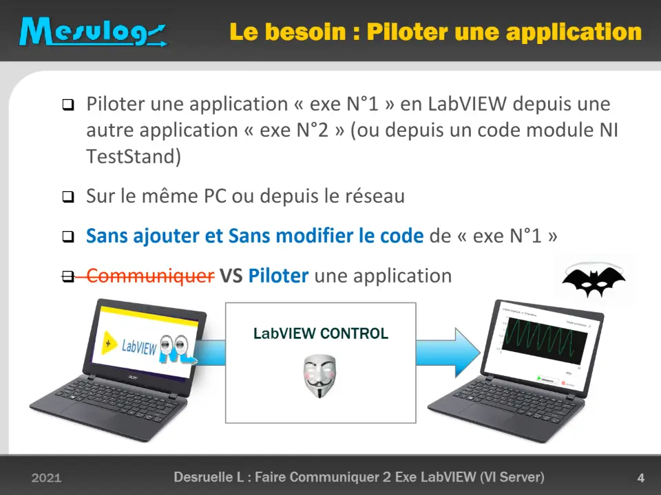 Le besoin : Piloter une application – diapositive 4