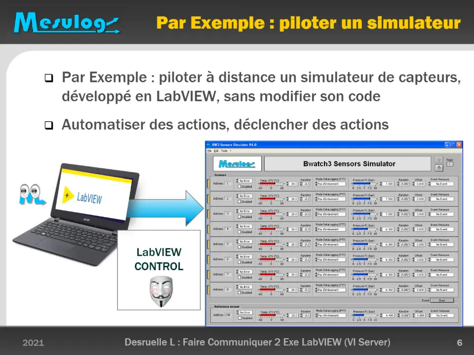 Par Exemple : piloter un simulateur – diapositive 6