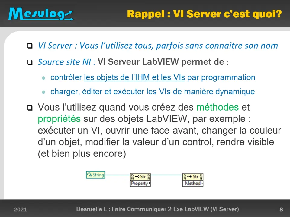 Rappel : VI Server c’est quoi? – diapositive 8