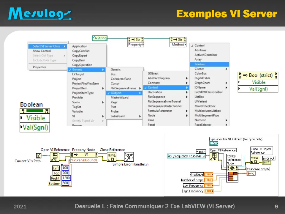 Exemples VI Server – diapositive 9