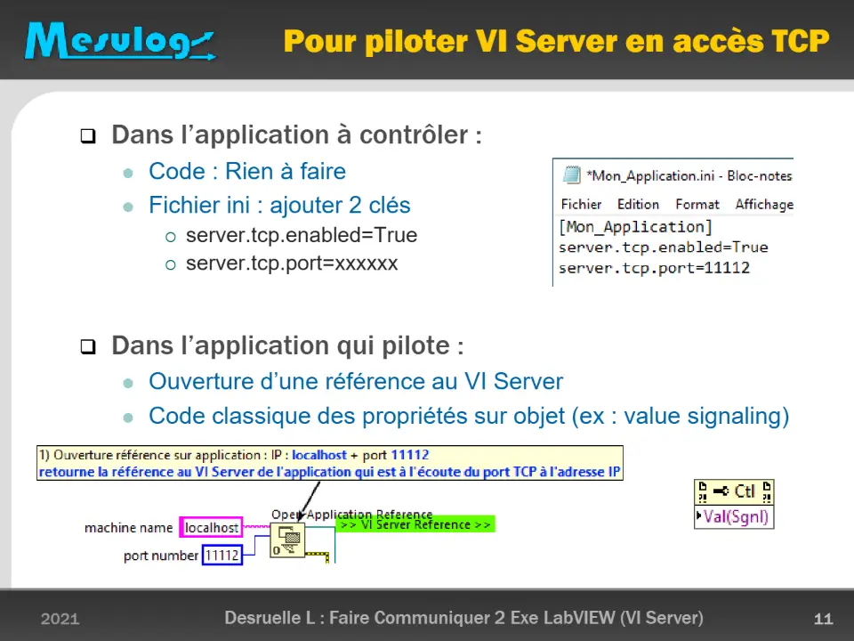 Pour piloter VI Server en accès TCP – diapositive 11