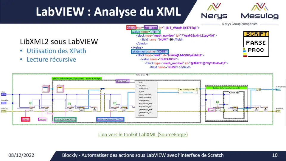 LabVIEW : Analyse du XML – diapositive 10