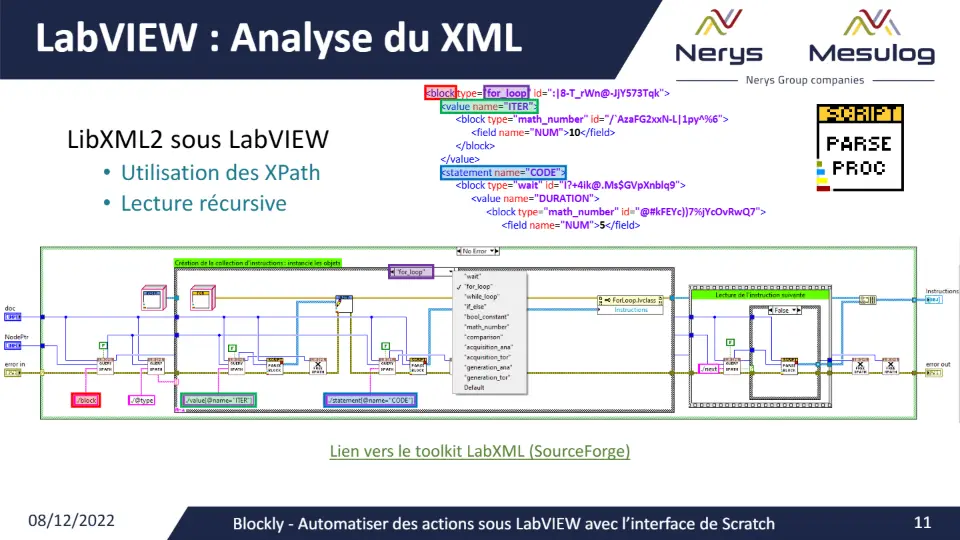 LabVIEW : Analyse du XML – diapositive 11