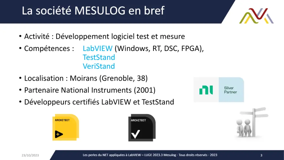 La société MESULOG en bref – diapositive 3
