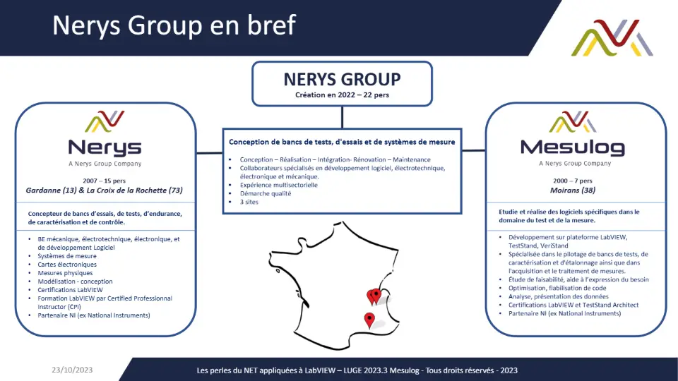 Nerys Group en bref – diapositive 4