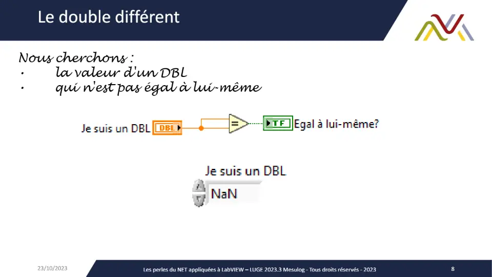 Le double différent – diapositive 8