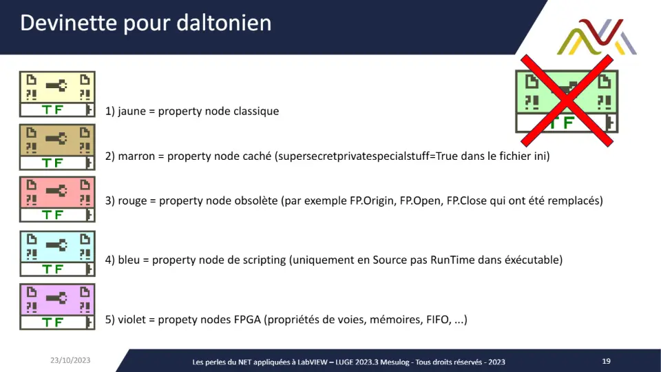 Devinette pour daltonien – diapositive 19