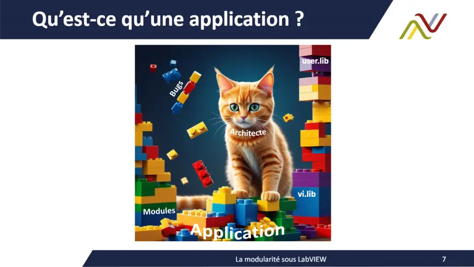 Qu’est-ce qu’une application ? – diapositive 7