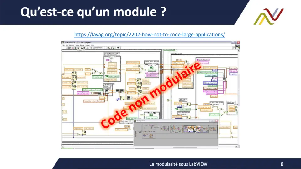 Qu’est-ce qu’un module ? – diapositive 8