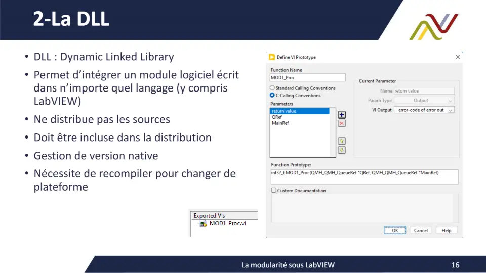 2-La DLL – diapositive 16