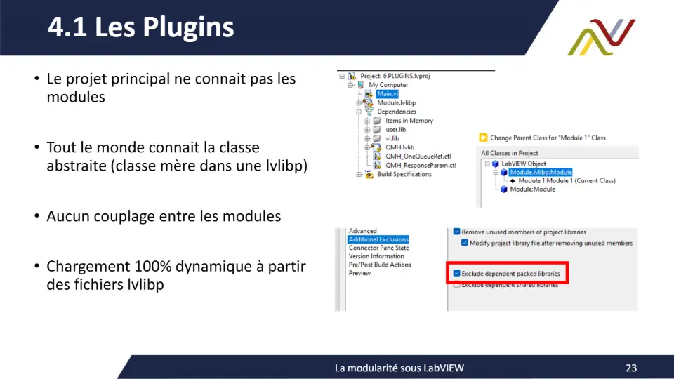 4.1 Les Plugins – diapositive 23