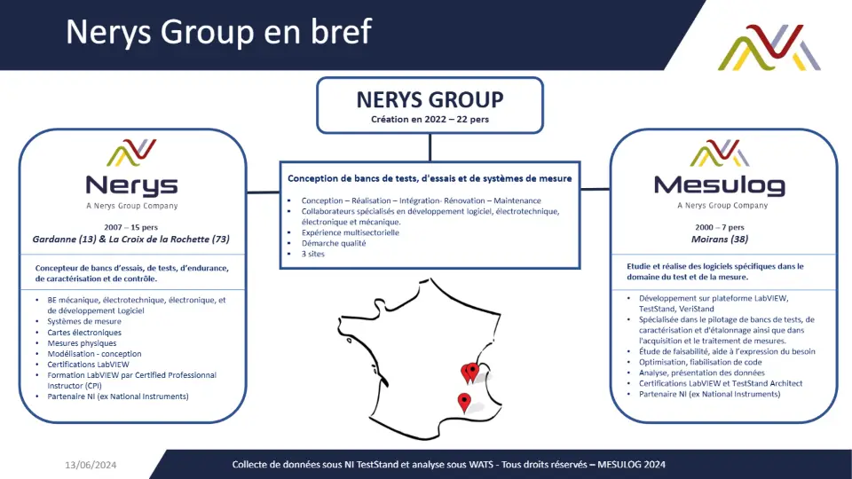 Nerys Group en bref – diapositive 5