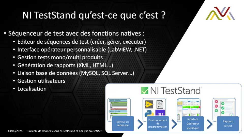NI TestStand qu’est-ce que c’est ? – diapositive 7