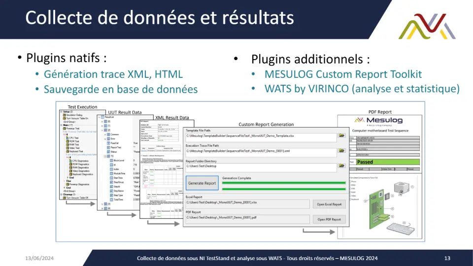 Collecte de données et résultats – diapositive 13