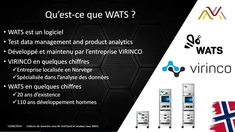 Qu’est-ce que WATS ? – diapositive 16