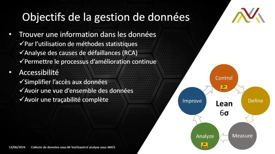 Objectifs de la gestion de données – diapositive 17