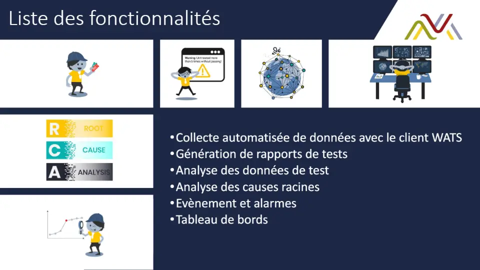 Liste des fonctionnalités – diapositive 23