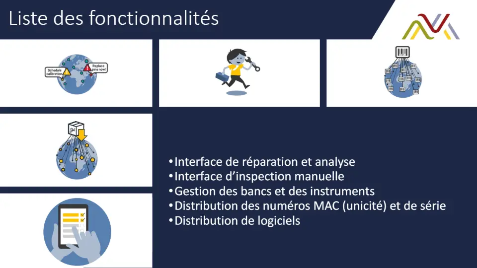 Liste des fonctionnalités – diapositive 24