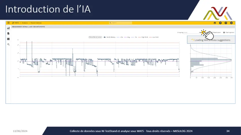 Introduction de l’IA – diapositive 34