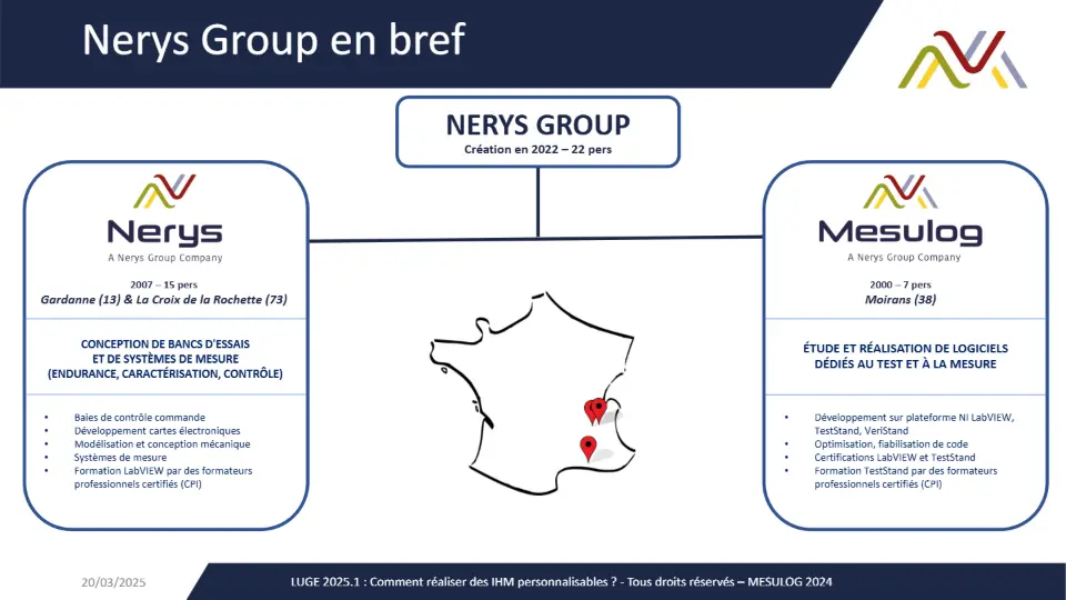 Nerys Group en bref – diapositive 4