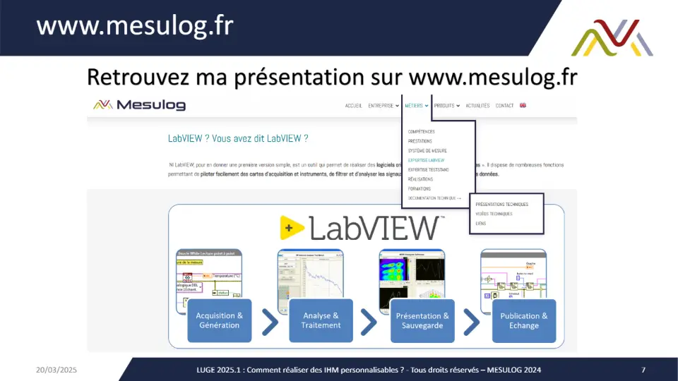 www.mesulog.fr – diapositive 7