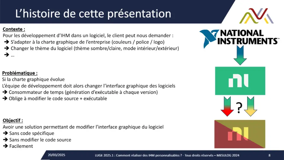 Comment réaliser des IHM personnalisables ? – diapositive 8