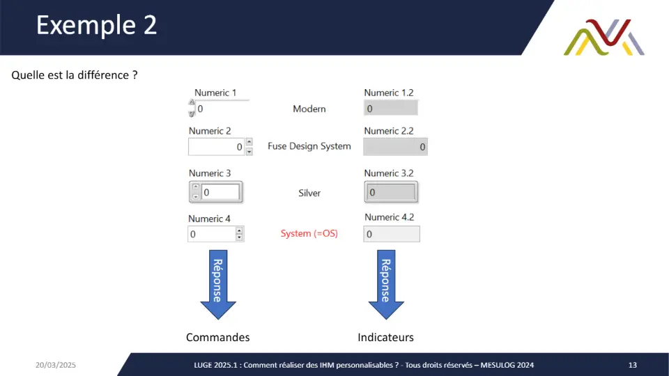 Exemple 2 – diapositive 12
