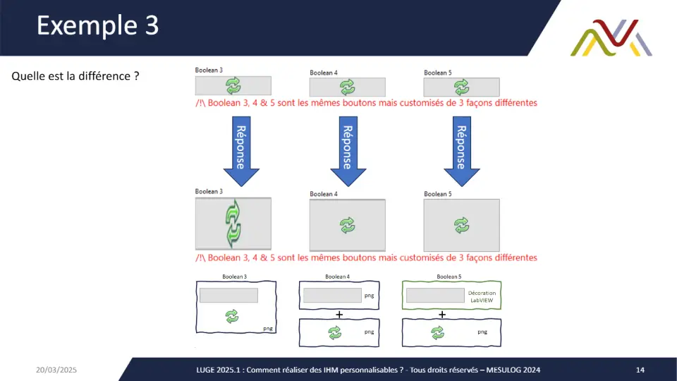 Exemple 3 – diapositive 13
