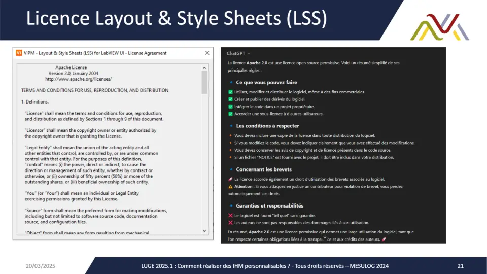 Licence Layout & Style Sheets (LSS) – diapositive 19