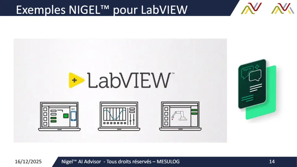 Exemples NIGEL pour LabVIEW – diapositive 14