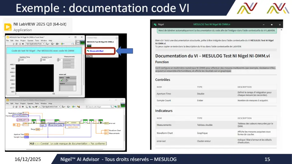 Exemple : documentation code VI – diapositive 15