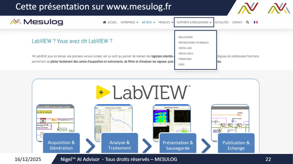 Cette présentation sur www.mesulog.fr – diapositive 22