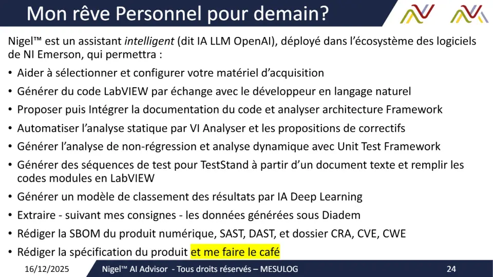 Mon rêve Personnel pour demain? – diapositive 24