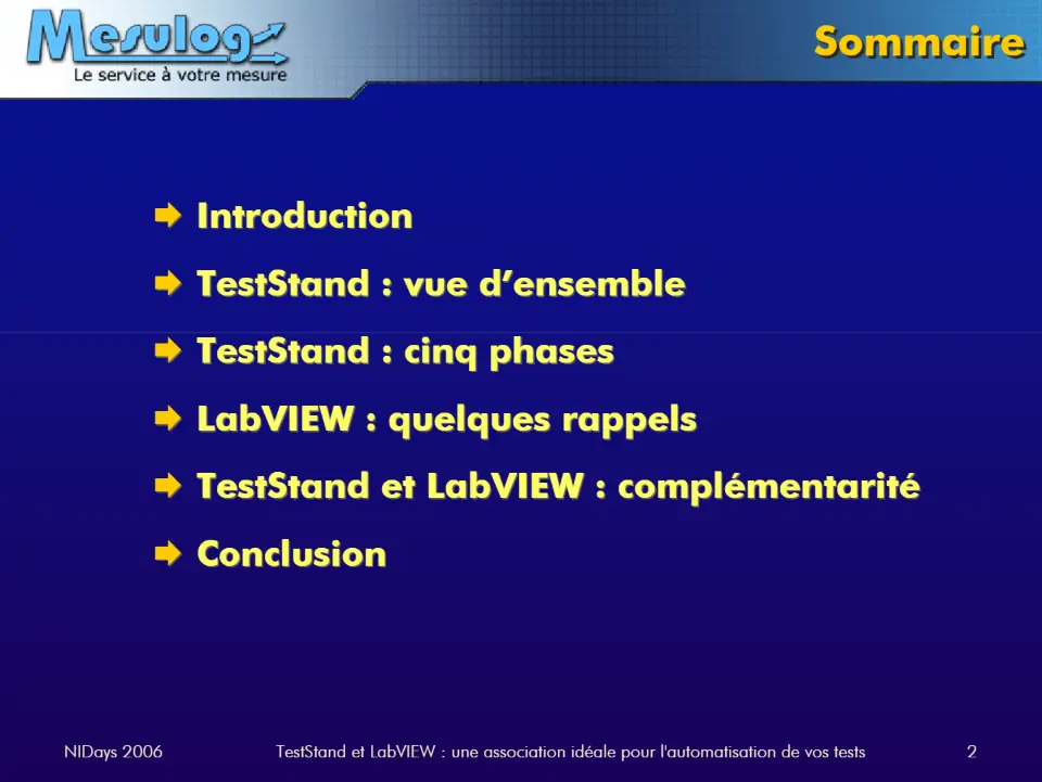Sommaire – diapositive 2