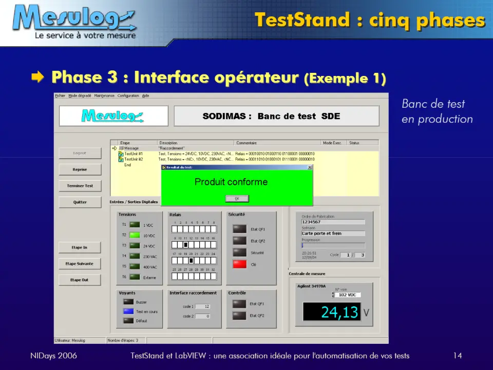 (Exemple 1) – diapositive 14