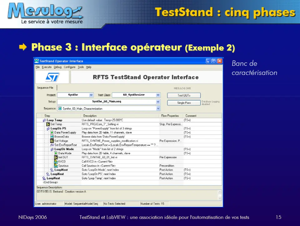 (Exemple 2) – diapositive 15