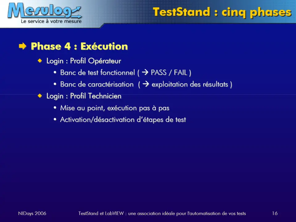 + une association idéale pour l'automatisation de vos tests – diapositive 16