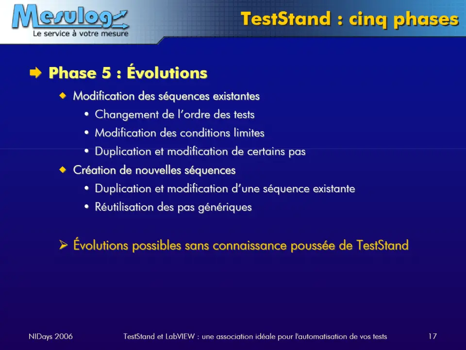 + une association idéale pour l'automatisation de vos tests – diapositive 17