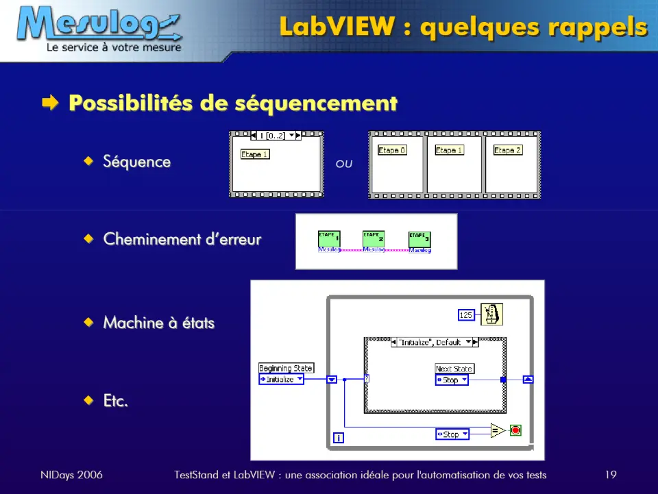 LabVIEW : quelques rappels – diapositive 19