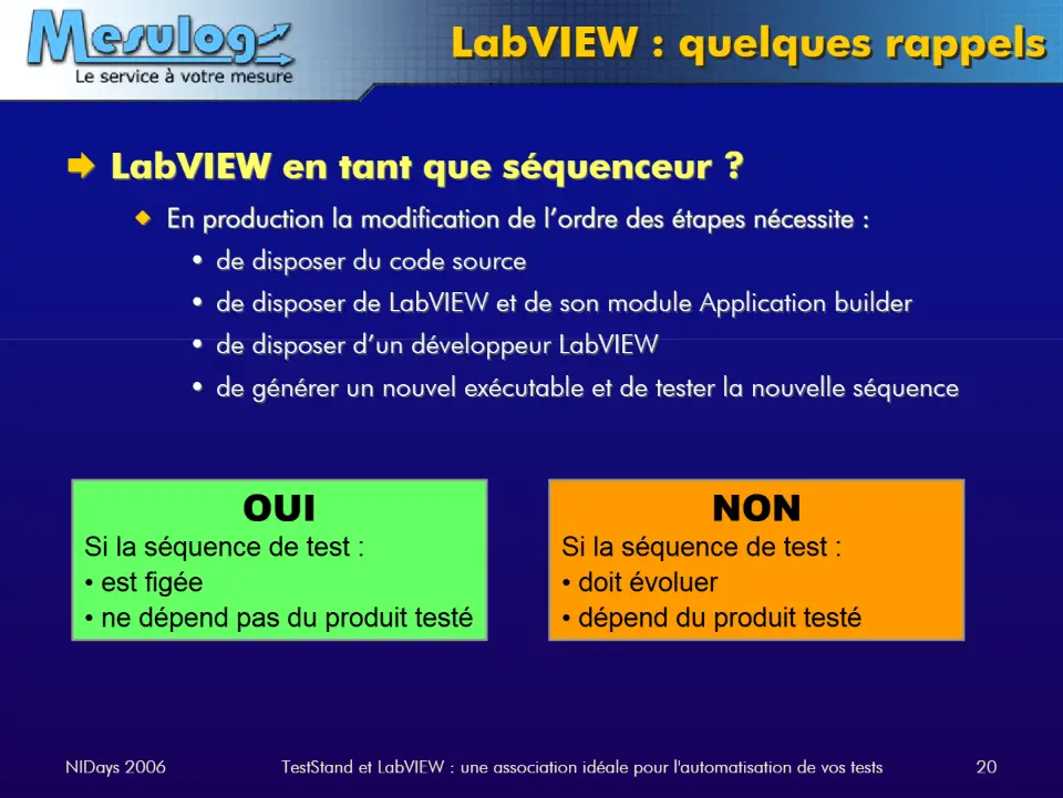 LabVIEW : quelques rappels – diapositive 20