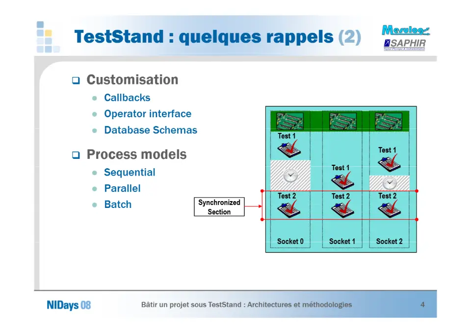 Bâtir un projet sous TestStand – diapositive 4