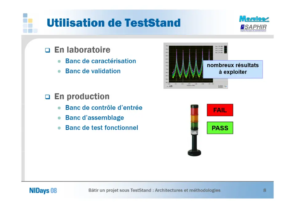 Bâtir un projet sous TestStand – diapositive 8