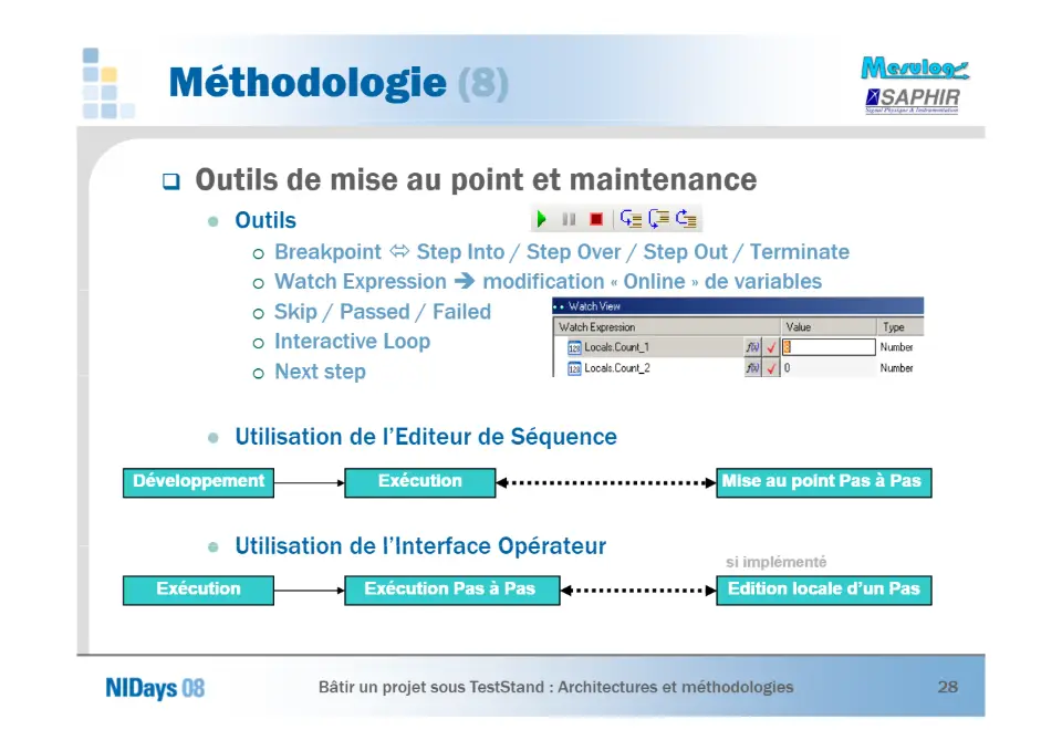 Bâtir un projet sous TestStand – diapositive 28