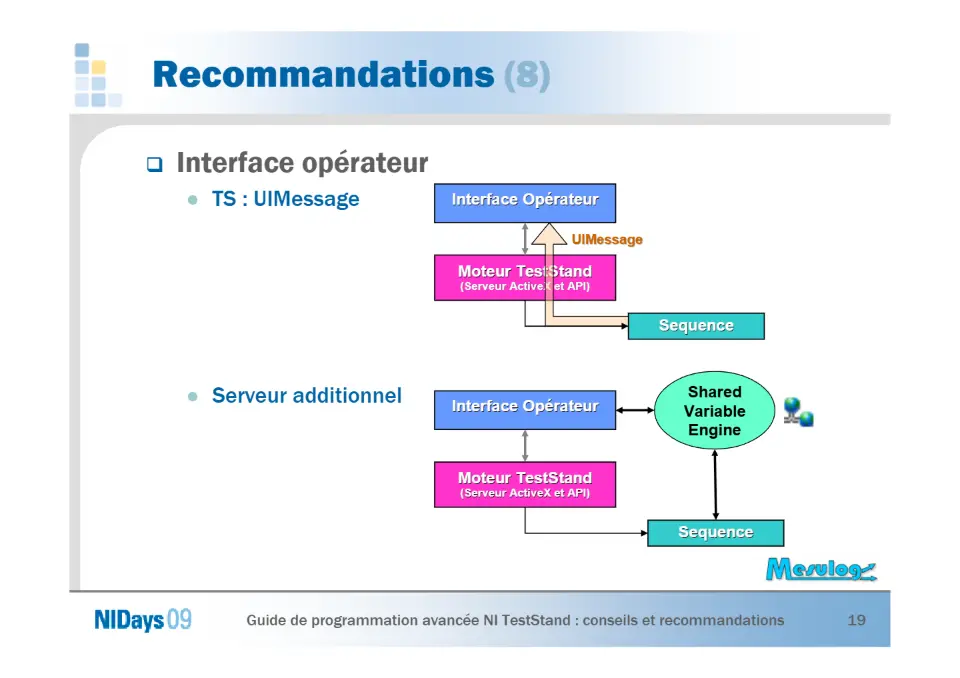 Guide de programmation avancée NI TestStand – diapositive 19