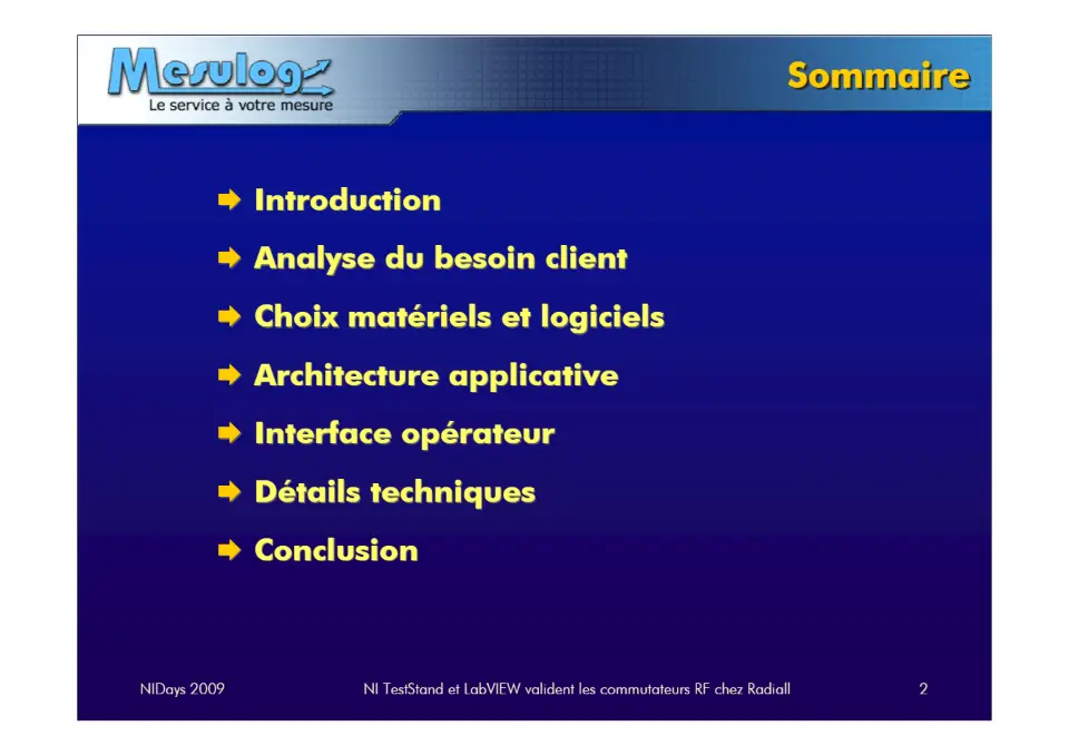 Sommaire – diapositive 2
