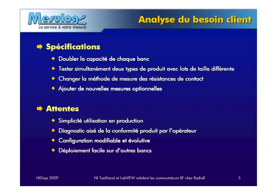 Analyse du besoin client – diapositive 5