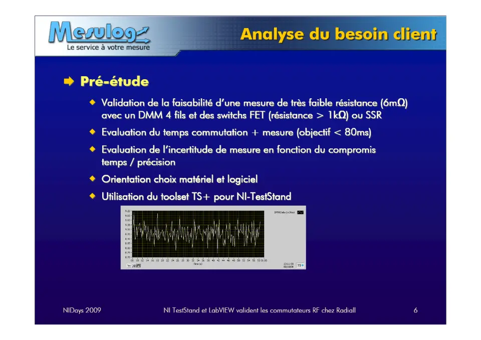 Analyse du besoin client – diapositive 6